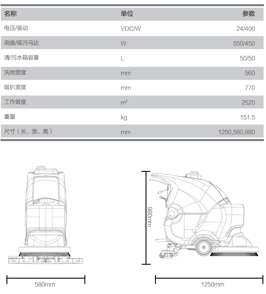 GM56BT高美全自動(dòng)洗地機(jī)|手推式大刷盤洗地機(jī)參數(shù).jpg GM56BT高美全自動(dòng)洗地機(jī)|手推式大刷盤洗地機(jī)參數(shù).jpg