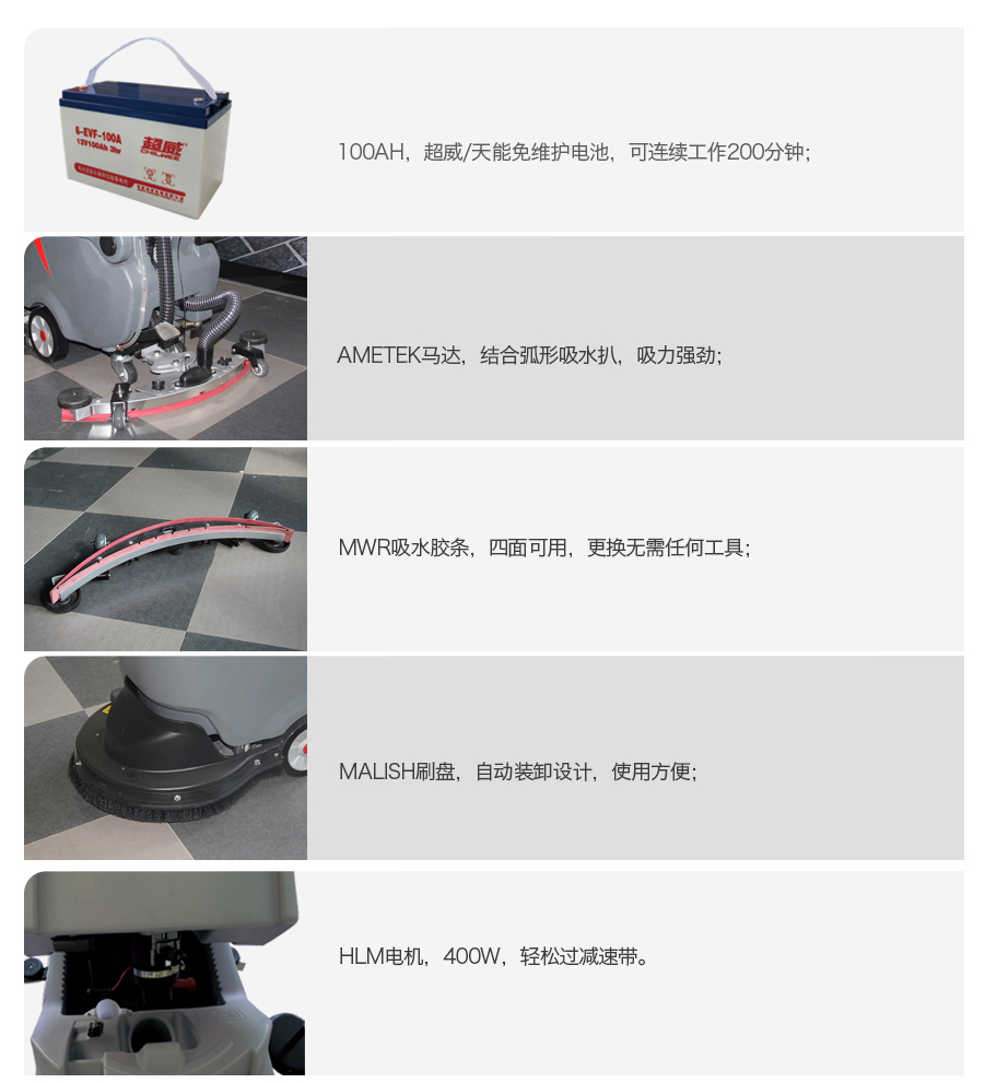 GM56BT高美全自動(dòng)洗地機(jī)|手推式大刷盤洗地機(jī)配件.jpg GM56BT高美全自動(dòng)洗地機(jī)|手推式大刷盤洗地機(jī)配件.jpg